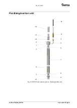 Preview for 59 page of Gema FPS16 Operating Instructions Manual