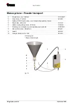 Предварительный просмотр 108 страницы Gema OptiCenter OC09 Operating Instructions And Spare Parts List