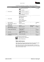 Предварительный просмотр 57 страницы Gema OptiFeed 4.0 PP07 Operating Instructions Manual