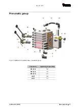 Предварительный просмотр 77 страницы Gema OptiFeed 4.0 PP07 Operating Instructions Manual