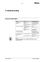 Preview for 29 page of Gema OptiFeed B FPS19 Translation Of The Original Operating Instructions