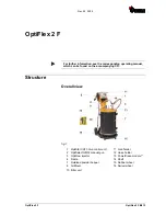 Preview for 13 page of Gema OptiFlex 2 F Quick Reference Manual