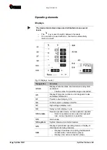 Предварительный просмотр 44 страницы Gema OptiFlex Pro Base Kit Quick Reference Manual