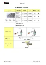 Предварительный просмотр 84 страницы Gema OptiFlex Pro Base Kit Quick Reference Manual