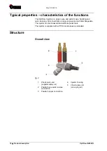 Предварительный просмотр 10 страницы Gema OptiFlow IG06-BN Operating Instructions And Spare Parts List