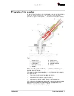 Предварительный просмотр 11 страницы Gema OptiFlow IG07 Operating Instructions And Spare Parts List