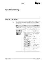 Предварительный просмотр 33 страницы Gema OptiGun GA03-E Operating Instructions And Spare Parts List