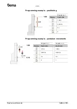 Предварительный просмотр 32 страницы Gema OptiMove CR08 Operating Instructions And Spare Parts List