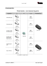 Предварительный просмотр 43 страницы Gema OptiSelect Pro GM04-CF Operating Instructions And Spare Parts List