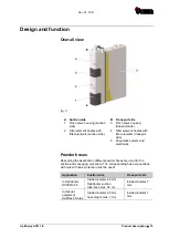 Preview for 15 page of Gema OptiSpray AP01.1-E Operating Instructions And Spare Parts List