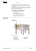 Предварительный просмотр 10 страницы Gema PH300 Operating Instructions And Spare Parts List