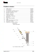 Preview for 36 page of Gema PH300 Operating Instructions And Spare Parts List