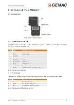 Предварительный просмотр 8 страницы GEMAC CANalarm User Manual