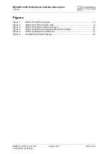 Preview for 5 page of Gemalto Cinterion BGS2-W miniPCIe Hardware Interface Description