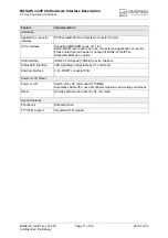 Preview for 11 page of Gemalto Cinterion BGS2-W miniPCIe Hardware Interface Description