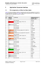 Preview for 13 page of Gemalto Cinterion BGS2-W miniPCIe Hardware Interface Description