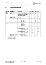 Preview for 33 page of Gemalto Cinterion BGS2-W miniPCIe Hardware Interface Description