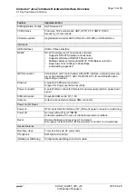 Preview for 19 page of Gemalto Cinterion BGS5T USB Hardware Interface Overview