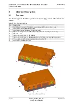 Preview for 20 page of Gemalto Cinterion BGS5T USB Hardware Interface Overview