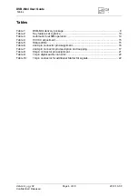 Preview for 4 page of Gemalto CINTERION DSB-Mini User Manual