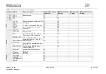 Preview for 19 page of Gemalto CINTERION DSB-Mini User Manual