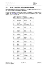 Preview for 21 page of Gemalto CINTERION DSB-Mini User Manual