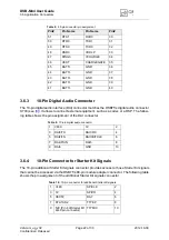 Preview for 22 page of Gemalto CINTERION DSB-Mini User Manual