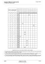 Preview for 25 page of Gemalto Cinterion EHS6 Command Manual