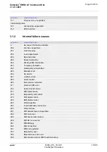 Preview for 85 page of Gemalto Cinterion EHS6 Command Manual
