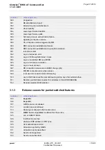 Preview for 87 page of Gemalto Cinterion EHS6 Command Manual