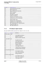 Preview for 88 page of Gemalto Cinterion EHS6 Command Manual