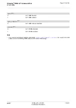 Preview for 176 page of Gemalto Cinterion EHS6 Command Manual