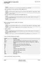 Preview for 183 page of Gemalto Cinterion EHS6 Command Manual