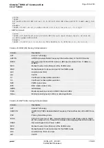 Preview for 186 page of Gemalto Cinterion EHS6 Command Manual