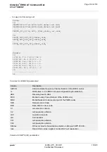 Preview for 192 page of Gemalto Cinterion EHS6 Command Manual