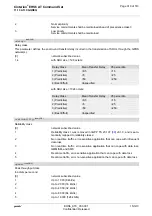 Preview for 310 page of Gemalto Cinterion EHS6 Command Manual