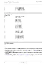 Preview for 311 page of Gemalto Cinterion EHS6 Command Manual