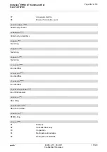 Preview for 362 page of Gemalto Cinterion EHS6 Command Manual