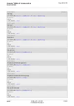 Preview for 368 page of Gemalto Cinterion EHS6 Command Manual