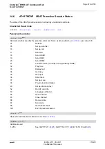 Preview for 376 page of Gemalto Cinterion EHS6 Command Manual