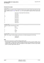 Preview for 406 page of Gemalto Cinterion EHS6 Command Manual