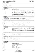 Preview for 416 page of Gemalto Cinterion EHS6 Command Manual
