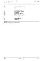 Preview for 417 page of Gemalto Cinterion EHS6 Command Manual