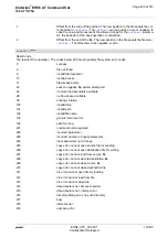 Preview for 435 page of Gemalto Cinterion EHS6 Command Manual