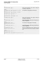 Preview for 445 page of Gemalto Cinterion EHS6 Command Manual