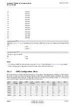 Preview for 474 page of Gemalto Cinterion EHS6 Command Manual