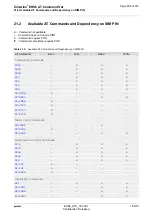 Preview for 488 page of Gemalto Cinterion EHS6 Command Manual