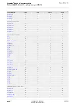 Preview for 489 page of Gemalto Cinterion EHS6 Command Manual