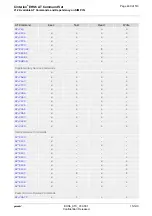 Preview for 490 page of Gemalto Cinterion EHS6 Command Manual