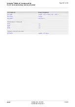 Preview for 501 page of Gemalto Cinterion EHS6 Command Manual